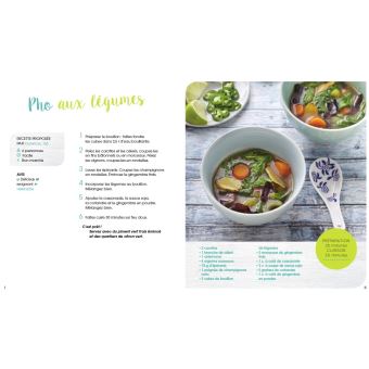 Top light ! Les 200 meilleures  recettes light préférées de Marmiton