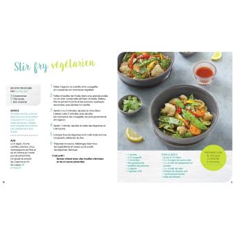 Top light ! Les 200 meilleures  recettes light préférées de Marmiton