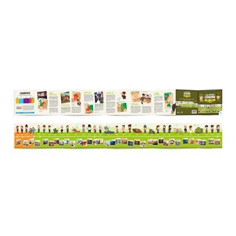 Chronopoche Seconde guerre mondiale