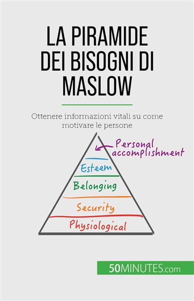 La Piramide Dei Bisogni Di Maslow Ottenere Informazioni Vitali Su Come ...