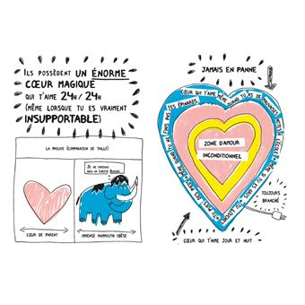 Le livre qui t'explique enfin tout sur les parents - édition anniversaire