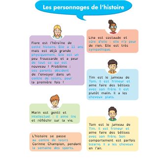 Ma lecture facile dys CM2-6e : Flore a la frousse !