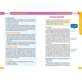 Annales Objectif BAC 2024 - Spécialité HGGSP