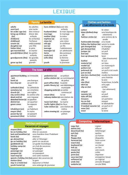 Anglais 5ème Liste Vetement En Anglais Pour Comprendre Anglais 3E