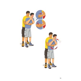 Premiers réflexes spécial survie