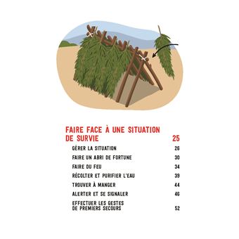 Premiers réflexes spécial survie