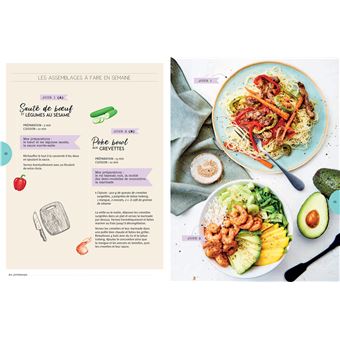 Je batch cook en 1 h 30 chrono