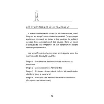 Hémorroïdes ?? La marche sur la pointe des pieds !
