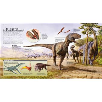 Terribles prédateurs