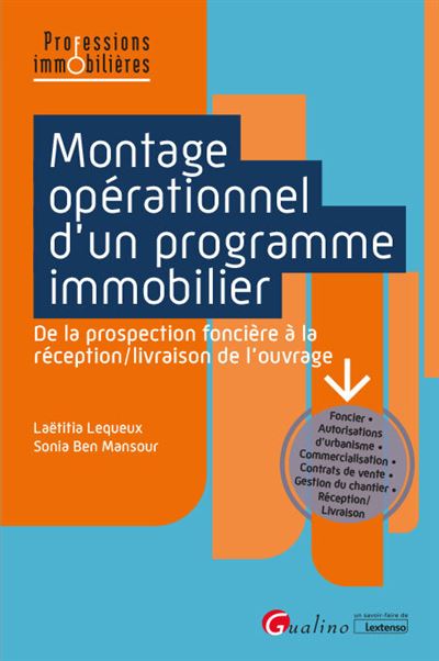 Montage financier opération immobilière