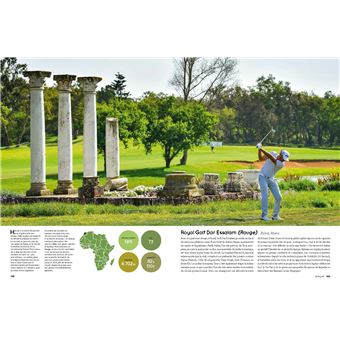 Les plus beaux endroits pour Golfer