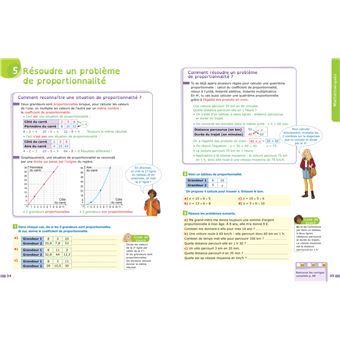 Ma 4e facile ! Tout-en-un adapté aux enfants dyslexiques (DYS) ou en difficulté d'apprentissage