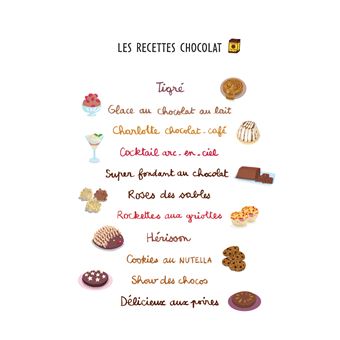 C’est délicieux : le chocolat et les desserts