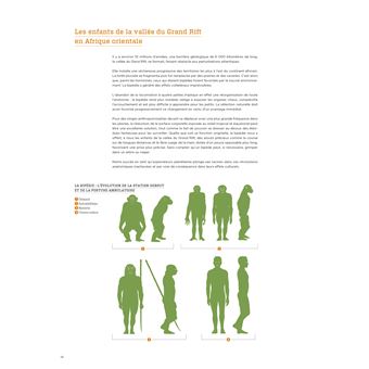 La grande odyssée de l'évolution de l'Homme