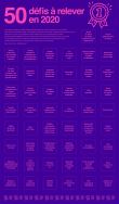 Poster Bucket list: 50 défis à relever en 2020