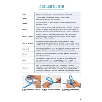 Matelotage moderne et noeuds marins