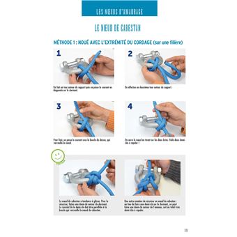 Matelotage moderne et noeuds marins