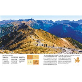 Les plus beaux endroit pour se ressourcer