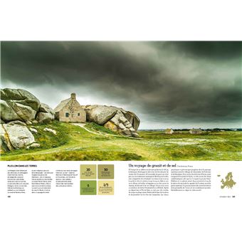 Les plus beaux endroit pour se ressourcer