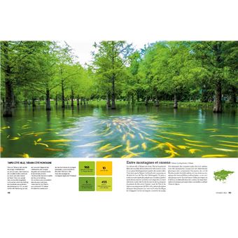 Les plus beaux endroit pour se ressourcer