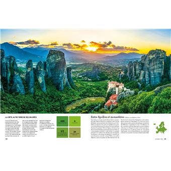 Les plus beaux endroit pour se ressourcer