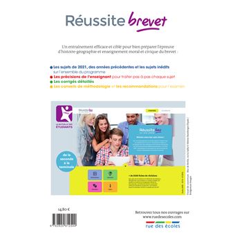 Réussite brevet 2022 - Histoire-géographie 3e