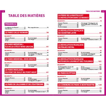 Guide du Routard Paris balades 2021/22