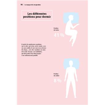 Sommeil, tout savoir et mieux dormir !
