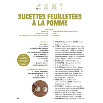 Les maths en douceurs