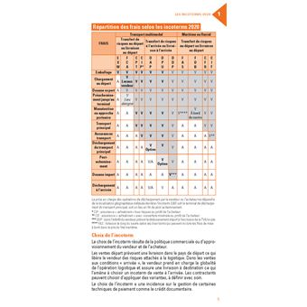 Le petit Export 2023