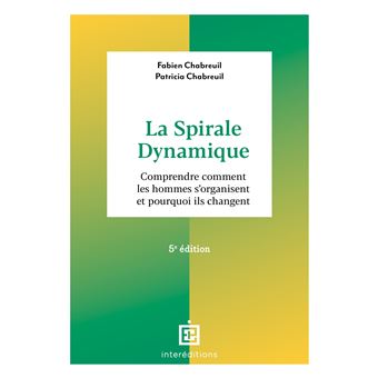 La spirale dynamique