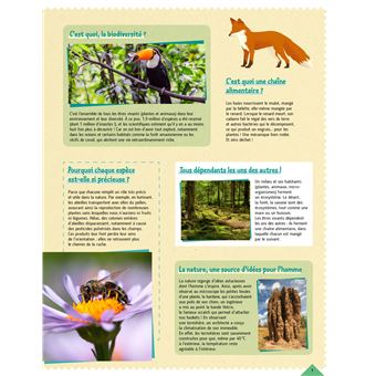 L'atlas de notre belle planète