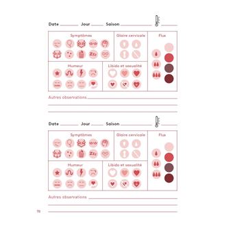 Journal intime menstruel - L'outil pour développer une relation saine avec son cycle