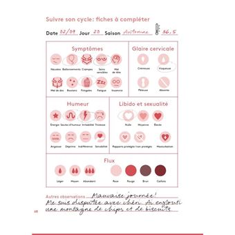 Journal intime menstruel - L'outil pour développer une relation saine avec son cycle