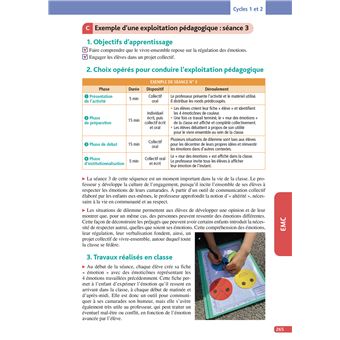 Objectif CRPE 2024 - 2025 - Histoire-Géographie-EMC  - épreuve écrite d'admissibilité