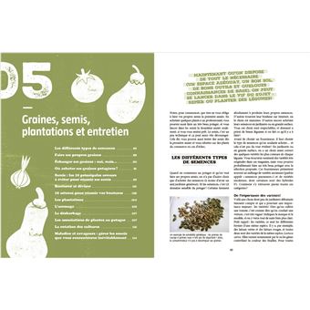 Réussir son potager bio en partant de zéro - Tout ce qu'il faut savoir quand on ne sais rien (ou pre