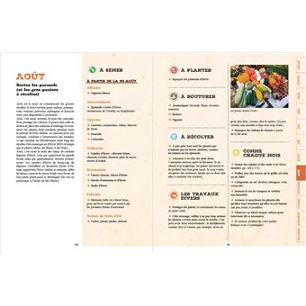 Réussir son potager bio en partant de zéro - Tout ce qu'il faut savoir quand on ne sais rien (ou pre