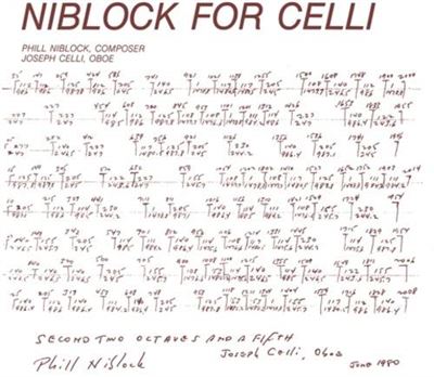 Niblock for celli/celli plays niblock