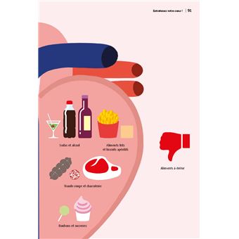 Coeur et artères, en pleine santé !