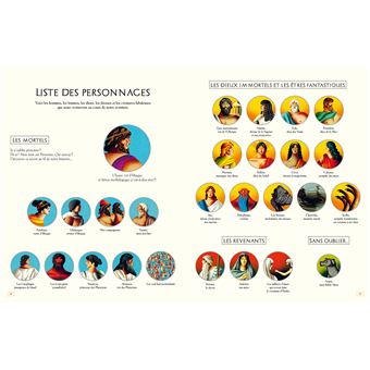 Les labyrinthes d'Ulysse