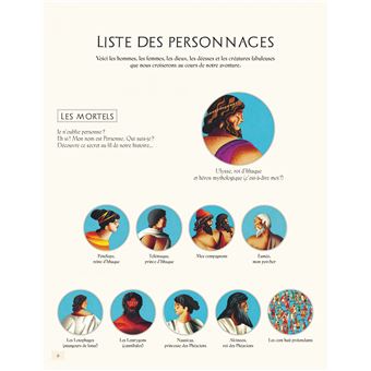 Les labyrinthes d'Ulysse