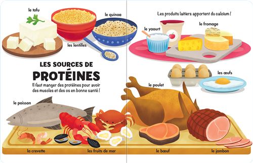 l'Imagier des Aliments - Edition l'étagère