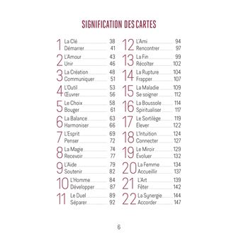 La numérologie énergétique