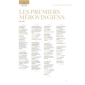 Au temps des rois de France