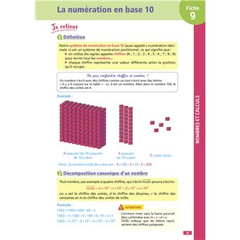 Objectif CRPE - 100 fiches efficaces pour bien réviser  - Maths, épreuve écrite d'admissibilité