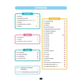 Ça y est, je sais ! Français CP