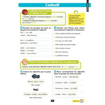 Ça y est, je sais ! Français CP