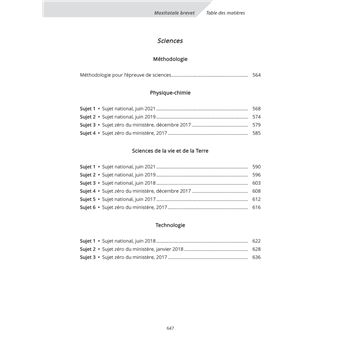 Maxitotale Brevet 2022