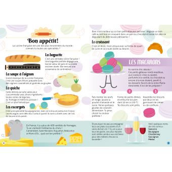 Voyage découvre explore la France