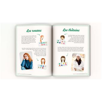 Du changement dans mon dressing - Faites de votre apparence une force positive